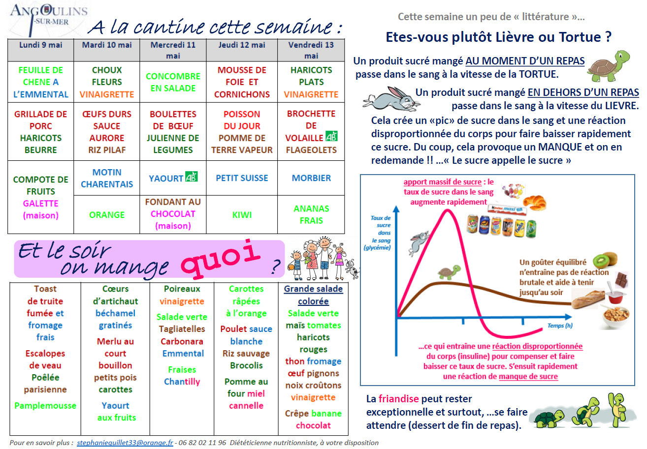 You are currently viewing Les suggestions pour la semaine du 9 mai 2016
